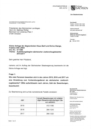 ausbildungsbeginn schsischer justizvollzugsbeamter 2015 2017 611490 sachsen 6 wahlperiode kleineanfragen - Justizvollzugsbeamter Bewerbung ausbildungsbeginn schsischer justizvollzugsbeamter 2015 2017 611490 sachsen 6 wahlperiode kleineanfragen - Justizvollzugsbeamter Bewerbung